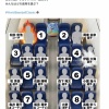 Google Japan「WBC侍JAPANの飛行機の座席、キミならどこに座る？」