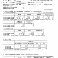 日産自動車 2027年3月期第1四半期決算