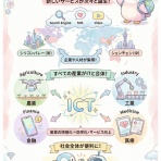 地理おた部　～高校地理お助け部～