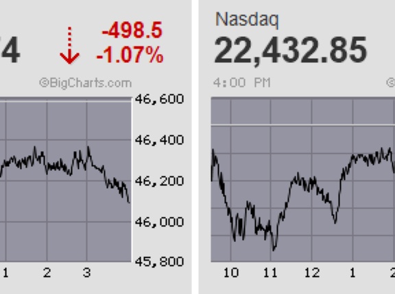 エヌビディア決算前の売り買い攻防 日経225先物は高安880円の大往来