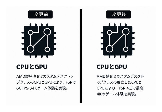 有名ガジェオタ『STEAM MACHINE』を酷評「Steamゲーに最適化されてない」「設計が中途半端」