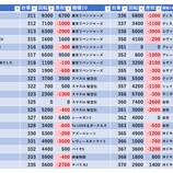 『12/31　アイランド筑西　大晦日』の画像