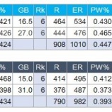 『新庄剛志と立浪和義』の画像