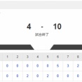 【2軍 日本ハムvs.楽天】4-10で敗北