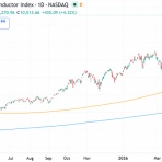 村越誠の投資資本主義