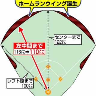 山崎 VS モリマン : ダウンタウンのガキの使いやあらへんで!!の企画