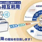 日本鉄道情報2026