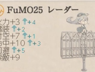 【艦これ】秋月型の電探て何が良いのさ