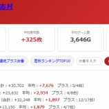 『2026.8/28 パラッツォ志村』の画像
