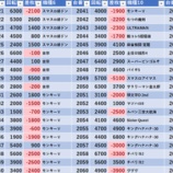 『7/26　エスパス赤坂見附　土曜日』の画像