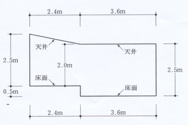 建築デザイン研究科 - H22法規