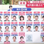 高市内閣のメンバーがこちら。無難な人選といったところか…