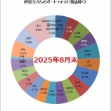 『【運用状況】2025年8月末の資産額は5,089万円でした!』の画像