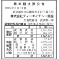 ディーエイチシー銀座 決算公告（第36期）