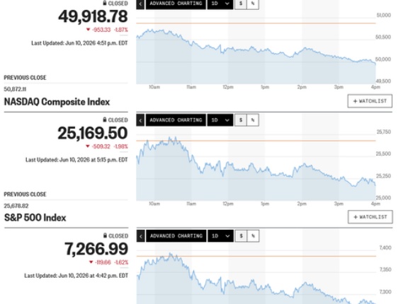 日経平均はコツンと2千円超を巻き戻す怒涛の騰勢 先物が高安幅2千円超、実に2,060円に及ぶ大往来