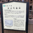 保土ヶ谷宿（東海道）