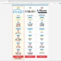 LPガスの価格改定対策