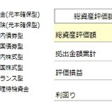 『【確定拠出年金】2019年6月度の資産額は190万円でした』の画像