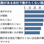 のとみいの日記
