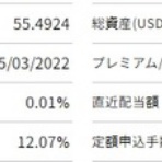 時短父さんの投資生活