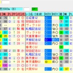 考えるヒント~競馬ブログ~