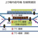 新VRM3★井戸端会議