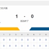 【敗戦】ソフトバンクvs日本ハム 15回戦｜試合後ハムファン反省会｜8/4