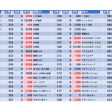 『1/11　ガイア瑞江』の画像