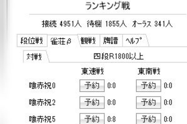 もう天鳳しか見えない