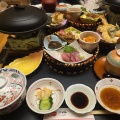 いろいろと (*ΦωΦ*)にゃー