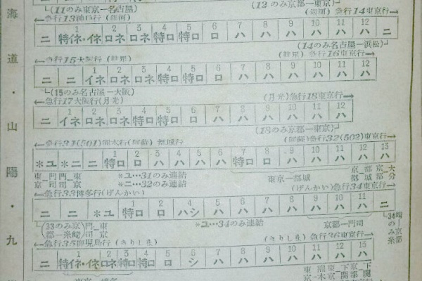 【絶版】　全国版優等列車編成順序表 : 昭和43年10月1日国鉄白紙ダイヤ改正 資料】1954年10月 優等列車編成表 : Rail・Artブログ