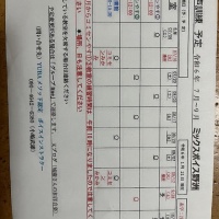 ミクスボイス野洲　練習予定　7月～9月　R6年