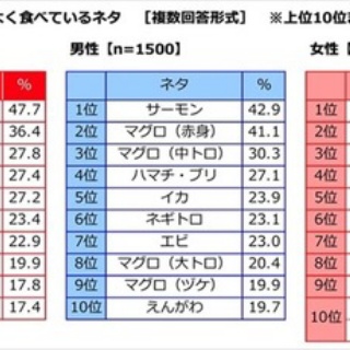 旅行行こうず！ー国内旅行まとめブログー