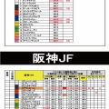 12/13～14(土日)重賞レースの独自DATA（勝つ為にカペラSに的を絞りましたよ～編！！）