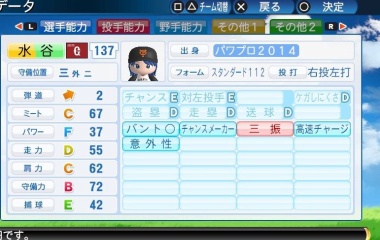 『水谷　絵理　パワプロ』の画像