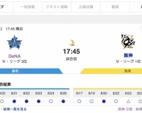 【虎実況】[8月27日] 阪神 vs DeNA（横浜）18回戦　17:45～