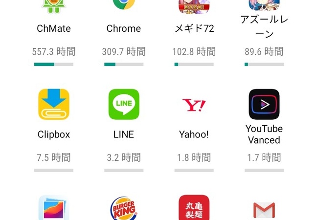 【画像】お前らソシャゲと5chやりすぎだろｗｗｗｗｗｗｗｗｗｗｗ