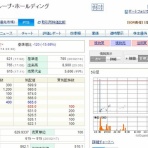 もしも、弱小スライムが1億円を目指したら