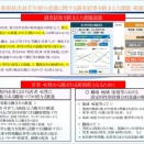 住めば都感覚　若年層意識調査を見て　