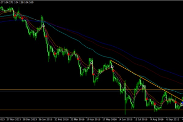 隠れ家的fxブログ 16年10月