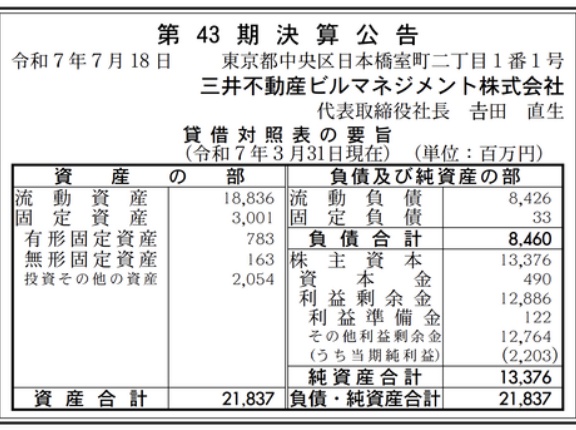 三井不動産ビルマネジメント 決算公告（第43期）