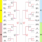 泉北地区中体連軟式野球部