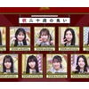 坂道メンバーの年齢と加入時の学年