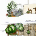 Garden Re- Quest 狭くても大丈夫/木村邸