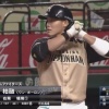 日ハム王柏融(3年目) .244 8本 44打点 OPS.782