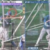 田中幸雄＆建山義紀「清宮は頭が動きすぎ」