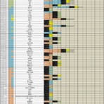 東京の高校野球ランキング