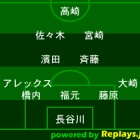 『Ｊ１ 第14節 徳島ヴォルティスｖｓ鹿島アントラーズ＠カシマスタ』の画像