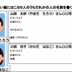 働く主婦の独り言
