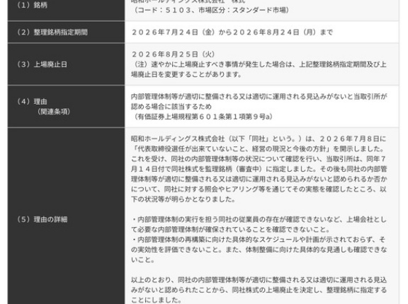 昭和ホールディングス（5103）　上場廃止